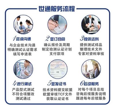 CE認證到底好不好做？容易通過嗎？輕松指南從零解決您的疑慮