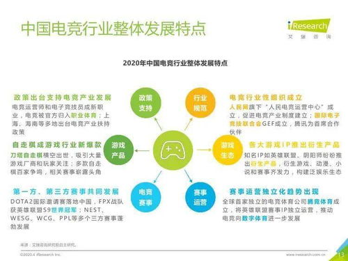 2020年中國電競行業技術發展趨勢與交流分析——以艾瑞咨詢報告為依托